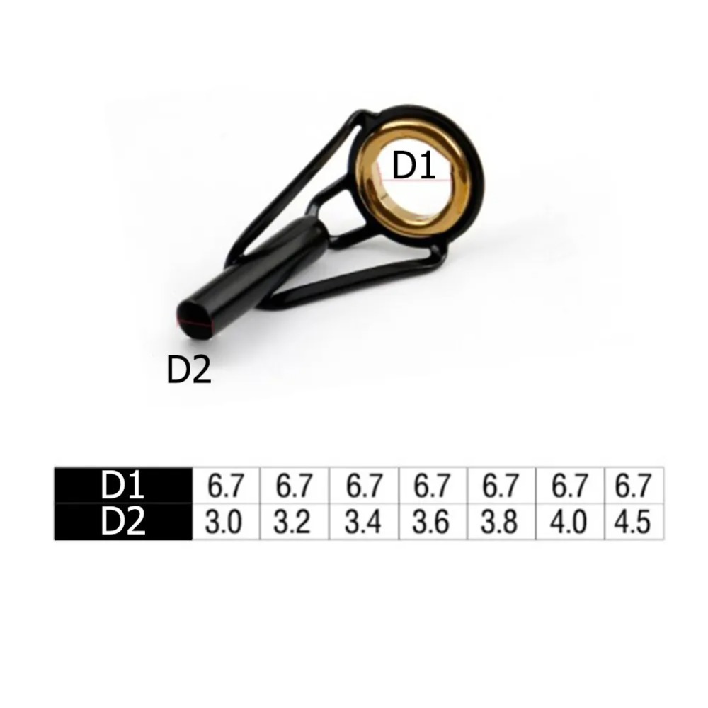 حلقات توجيه لقضبان الصيد من ال - مراجعة Fishing Rod Guide Replacement وسعره