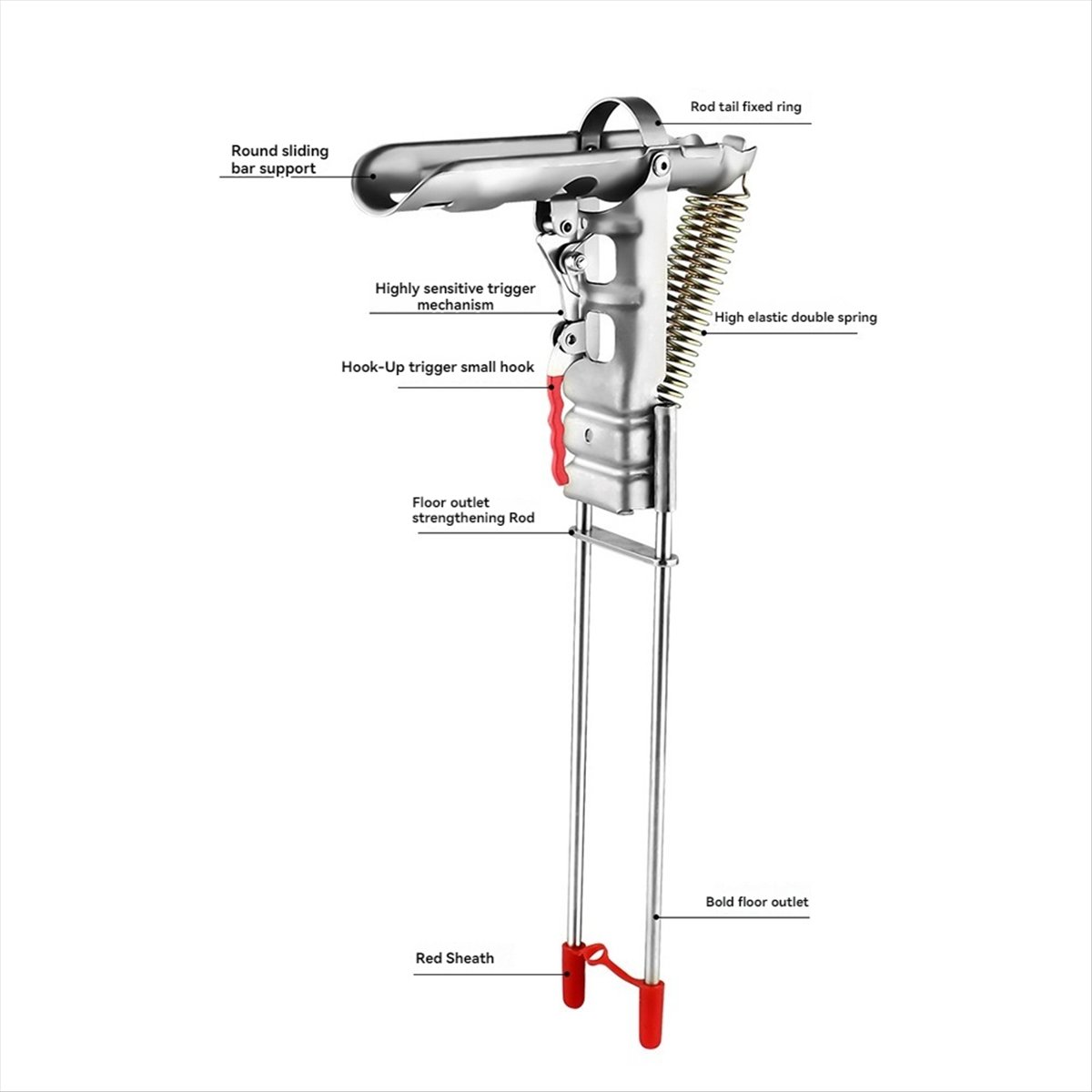 حامل قصبة صيد السمك ABPF القاب - مراجعة Fishing Rod Holder وسعره