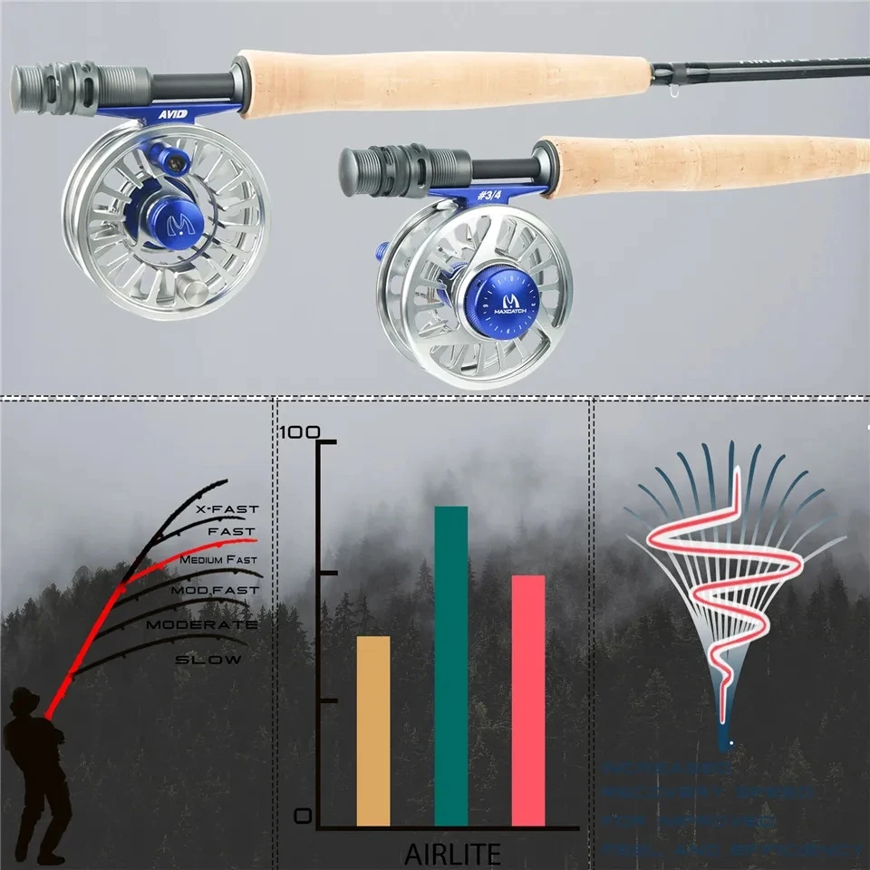MAXIMUMCATCH 7.5-10ft 2/3WT Ai - مراجعة Fishing Rod Ice وسعره
