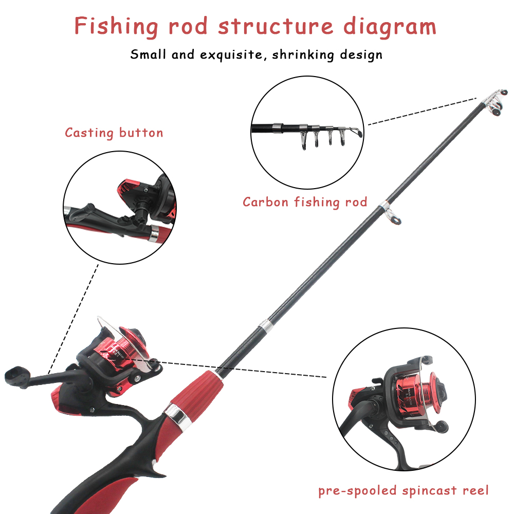 قضبان الصيد تلسكوبية للأطفال ، - مراجعة Fishing Rod Ice وسعره